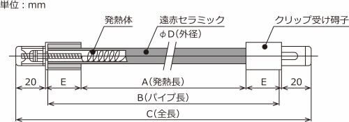 セラミックチューブヒーター寸法図