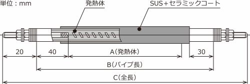 セラミックコーディングヒーター寸法図