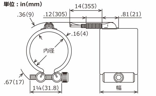 Ｂタイプ端子形狀図