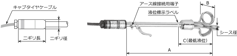 水用単相Ｂ３畫像