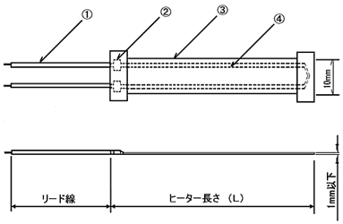 PMカールヒーター形狀図