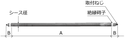 ストレートヒーター寸法図