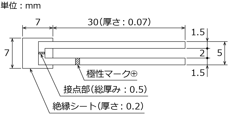 シート狀　熱電対　サーモカップルシート