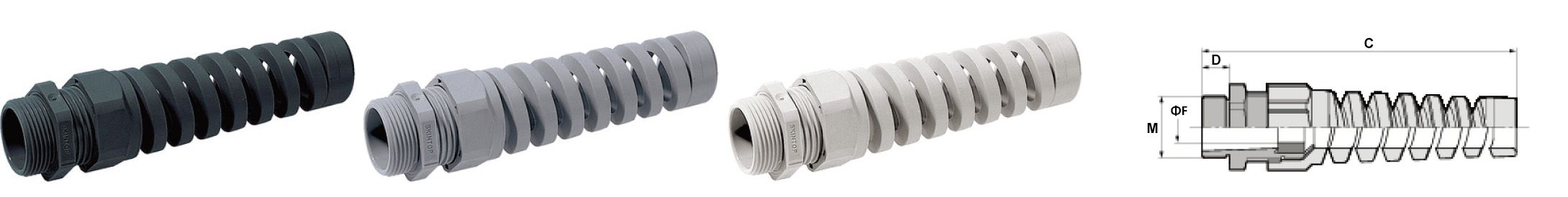 LAPP フレキグランド(スパイラル形狀) BS-M