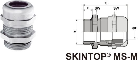 LAPP ケーブルグランド MS-M LAPP ケーブルグランド