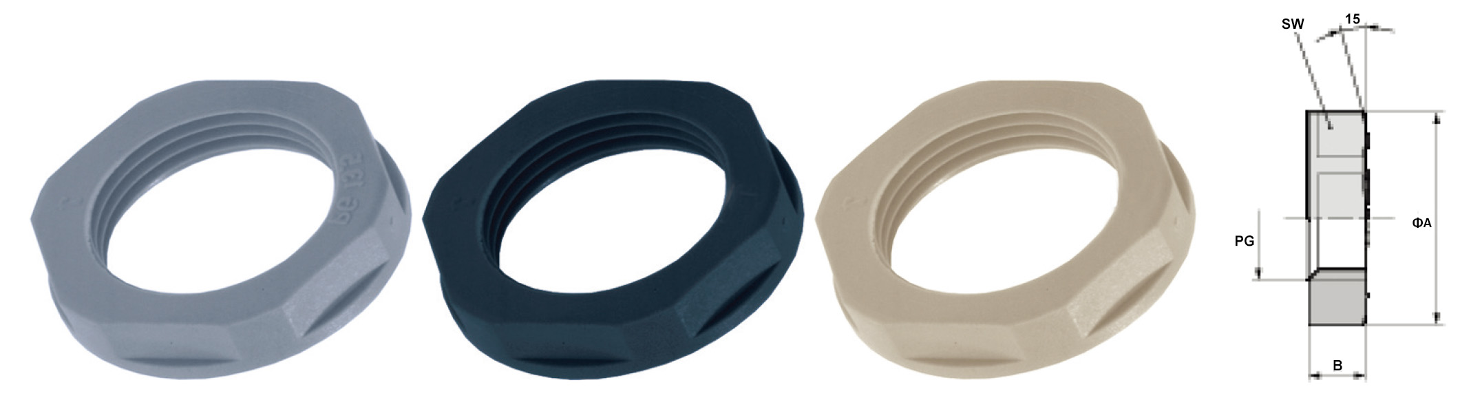 LAPP カウンターナット GMP_GL_PG LAPP ケーブルグランド カウンターナット