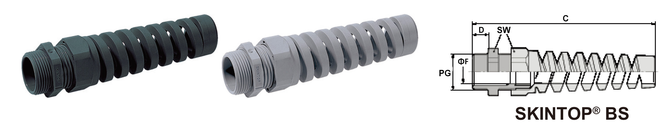 LAPP フレキグランド【スパイラル形狀】BS LAPP フレキグランド スパイラル形狀 フレキシブル